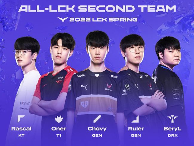 顶尖状态 顶尖状态